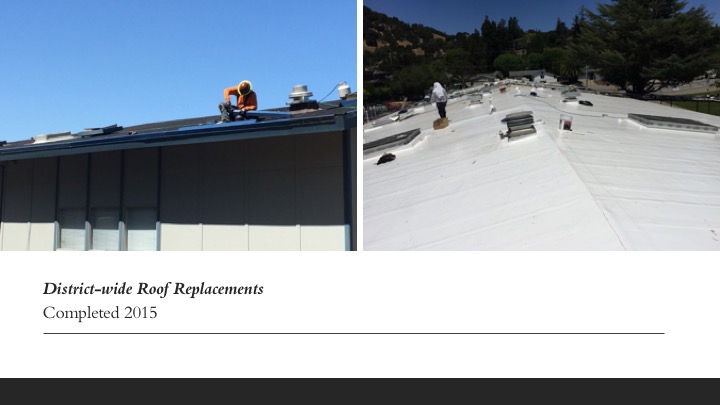 Roof Replacement Districtwide, 2015